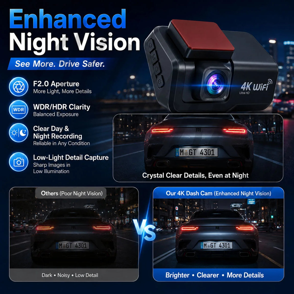 4K UHD Dash Cam WiFi Car Recording DVR Front and Rear Dual Lens Auto Car Camera with Night Vision Rearview Camera Loop Recording