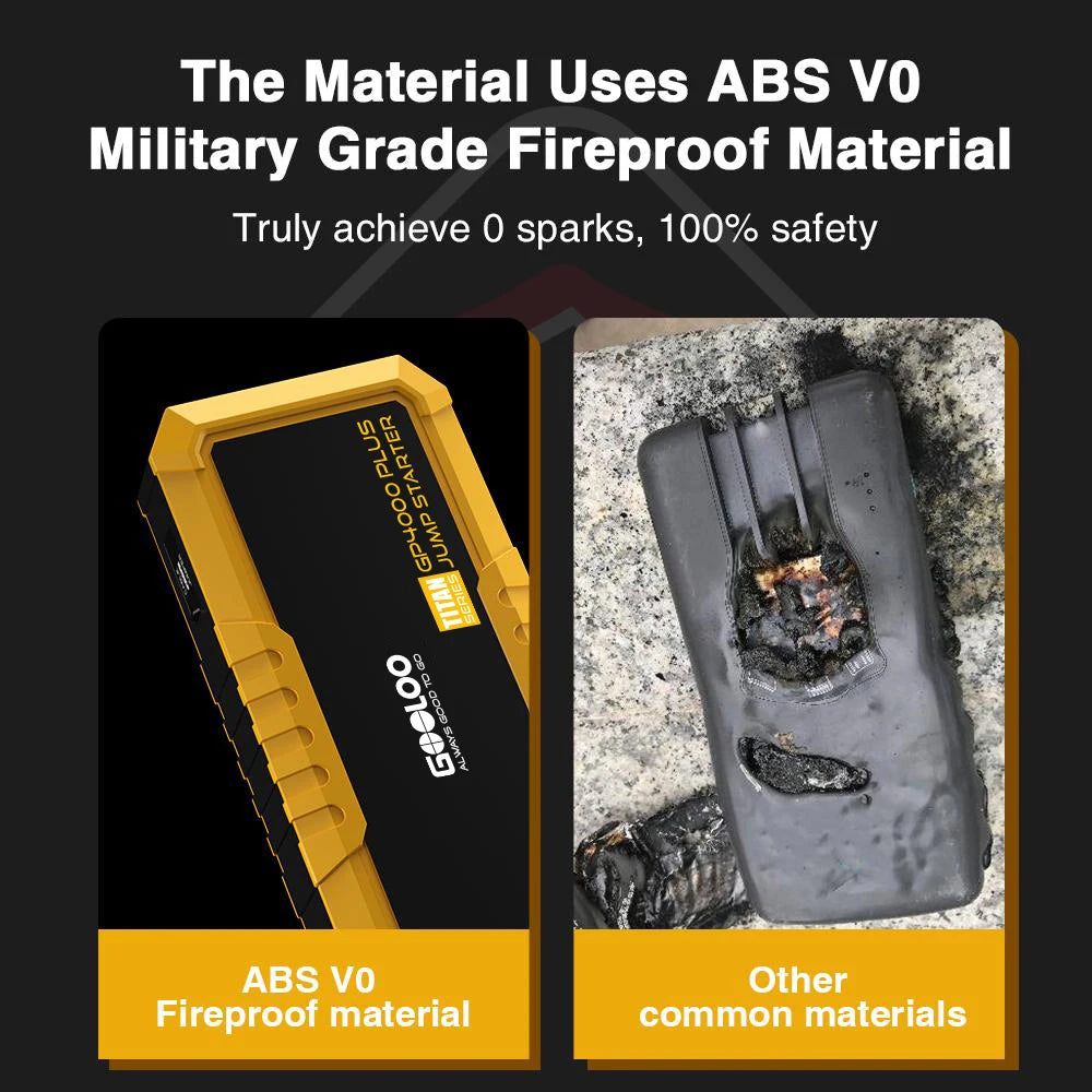 Gooloo GP4000 PLUS Jump Starter 4000A Portable Car Battery Jumper Starter FIT for Gas Engines Up to 10.0L Diesel Vehicles Emergency Battery Booster Pack