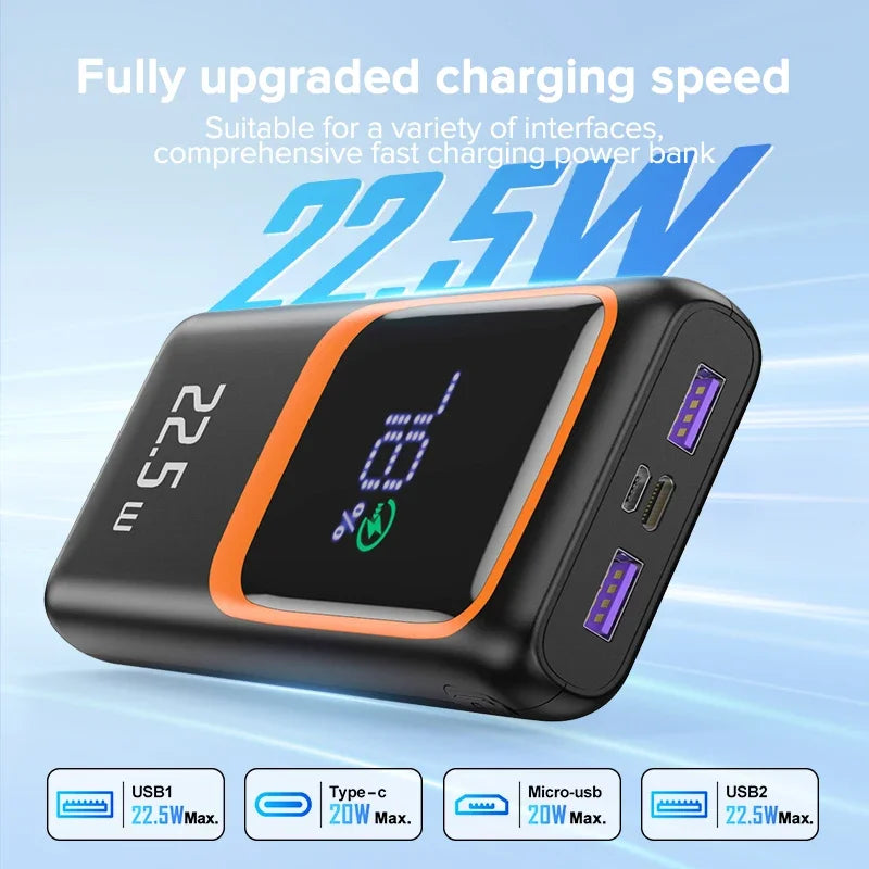 QOOVI 20000mAh Power Bank External Large Battery Capacity PD 22.5W Fast Charging Portable Charger For Samsung iPhone Xiaomi Car Mobile World
