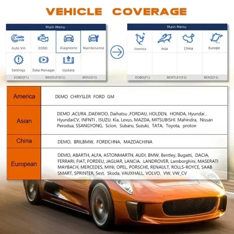 Foxwell NT680 Plus WIFI All Systems Car OBD2 Scanner Diagnostic Tool with Oil Light/EPB Functions Update of Foxwell NT680 Pro Car Mobile World