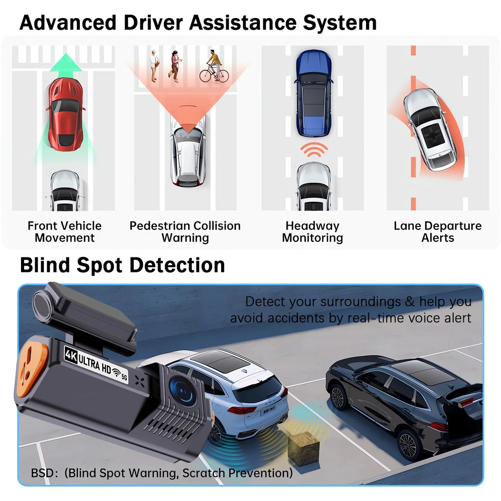 UHD 4K+2.5K 2160P Dual Lens ADAS Dash Cam with WiFi GPS Mini Car DVR 2.5K Rear Camera Video Dashcam Drive Recorder Black Box