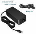 BINGO 65W USB C Laptop Charger Power Adapter for Lenovo ThinkPad,Hp,Chromebook,Yoga,Dell,ASUS,Acer Type C Fast Power Adapter Car Mobile World