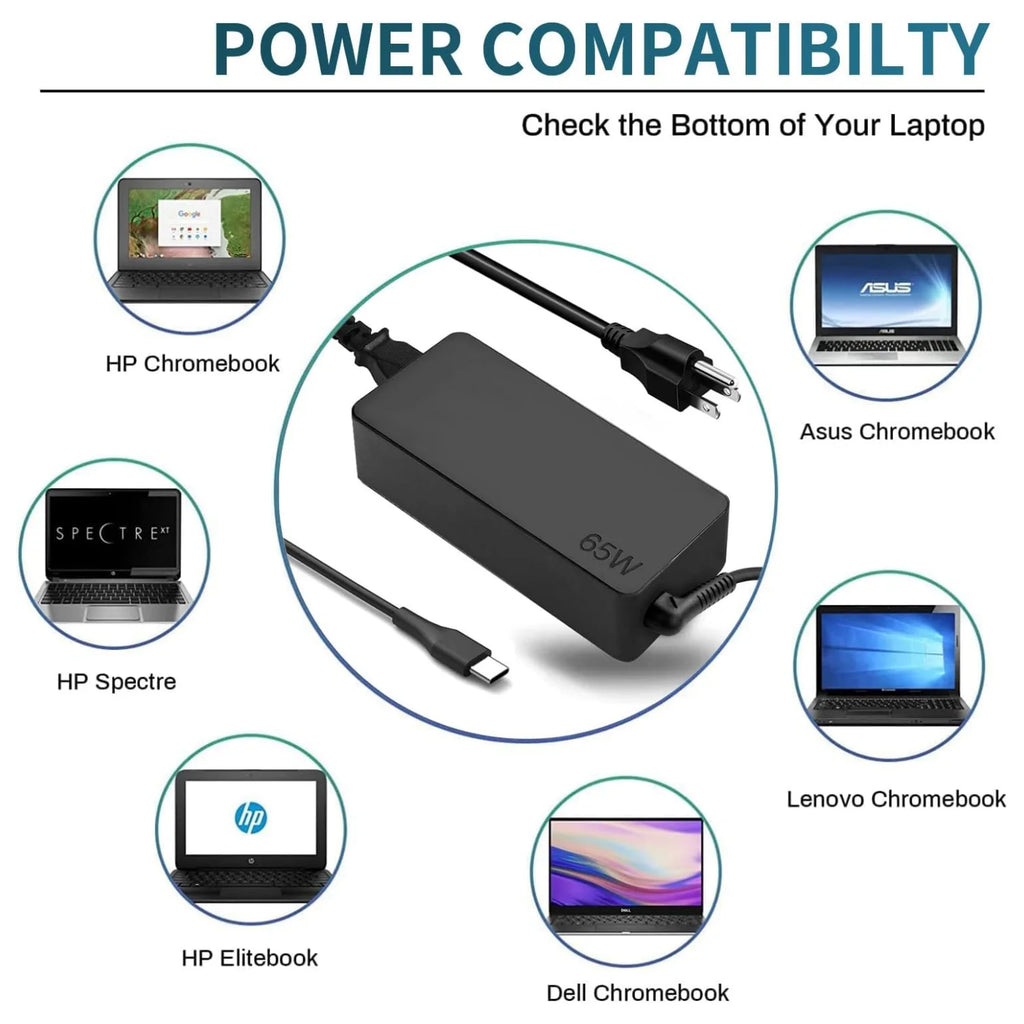 BINGO 65W USB C Laptop Charger Power Adapter for Lenovo ThinkPad,Hp,Chromebook,Yoga,Dell,ASUS,Acer Type C Fast Power Adapter Car Mobile World