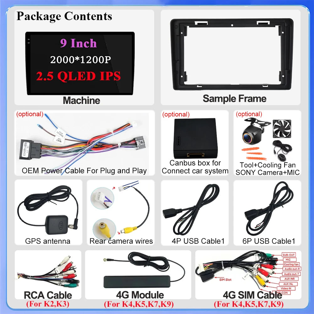 Android 15  Car Radio For Citroen C2 C3 2001 2002 2003 - 2010 Touch Screen Multimedia Video Player Navigation Bluetooth WIFI GPS CM World