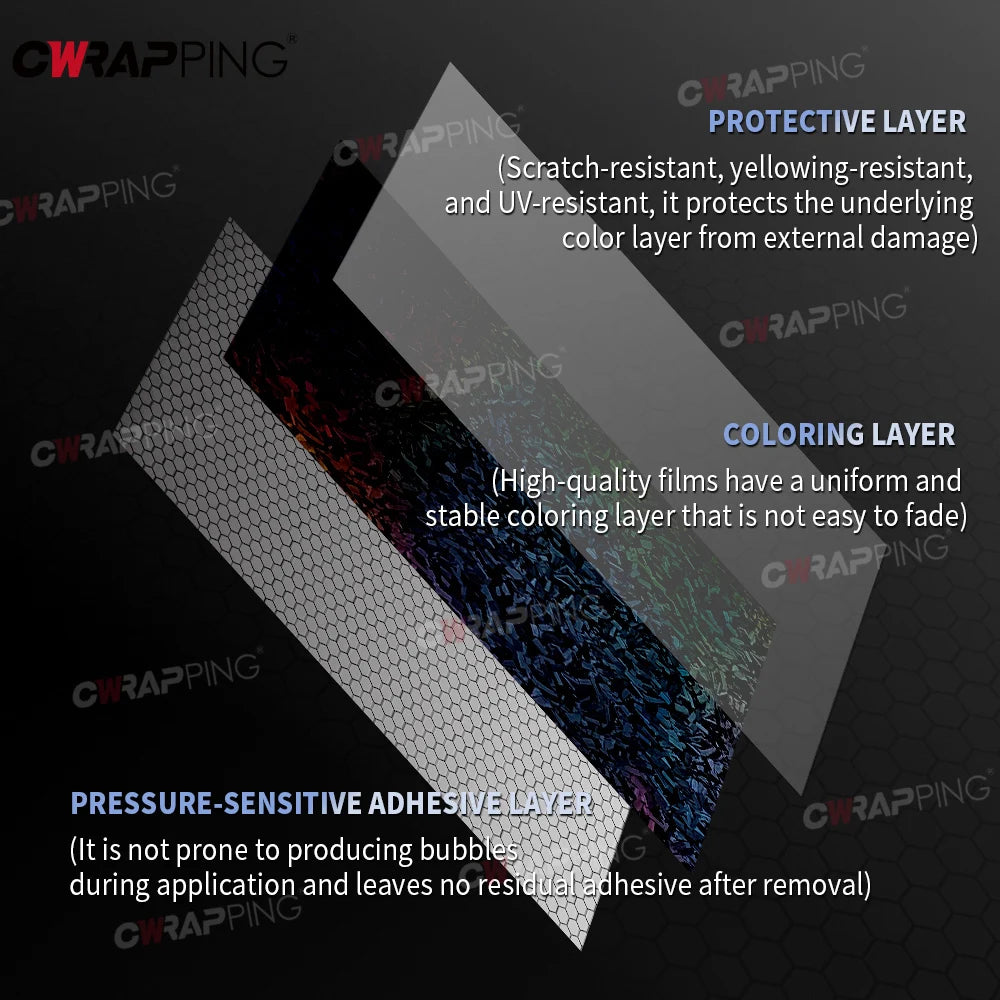145cmx300cm Sticker for Car Wrapping Vinyl Paper for Car Carbon Fiber Roof Hood Black Exterior Styling Laser Universal Rainbow Car Mobile World