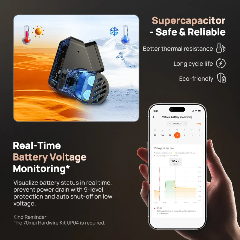 70mai Dash Cam 4K A810S HDR IMX678 Supercapacitor 4G LTE Remote Control Wi-Fi 6 Voice Control GPS ADAS Car Camera 70mai A810S Car Mobile World