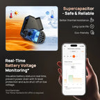 70mai Dash Cam 4K A810S HDR IMX678 Supercapacitor 4G LTE Remote Control Wi-Fi 6 Voice Control GPS ADAS Car Camera 70mai A810S Car Mobile World