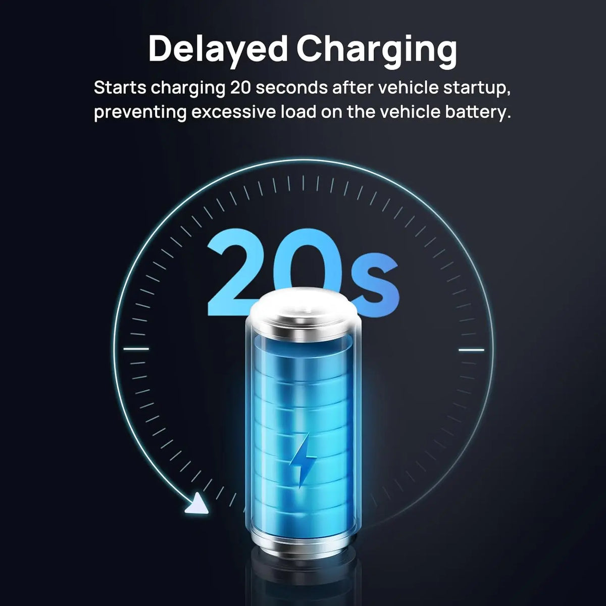 for 70mai Dash Cam Battery 96Wh LiFePO4 Backup Power, Up to 30-Hour Parking Mode, Low Voltage Protection, for 70mai A810 / A810S