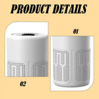 Automatic Air Purifier with Dust Sensor Quiet Operation for Whole Room Office Car Air Cleaning Car Mobile World