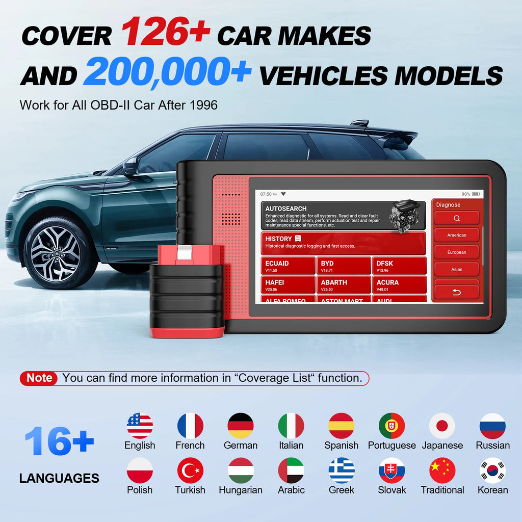 THINKCAR Thinktool Mini OBD2 Scanner Professional Full System Auto Scanner 28 Reset All software Free Update Diagnostic Tools Car Mobile World