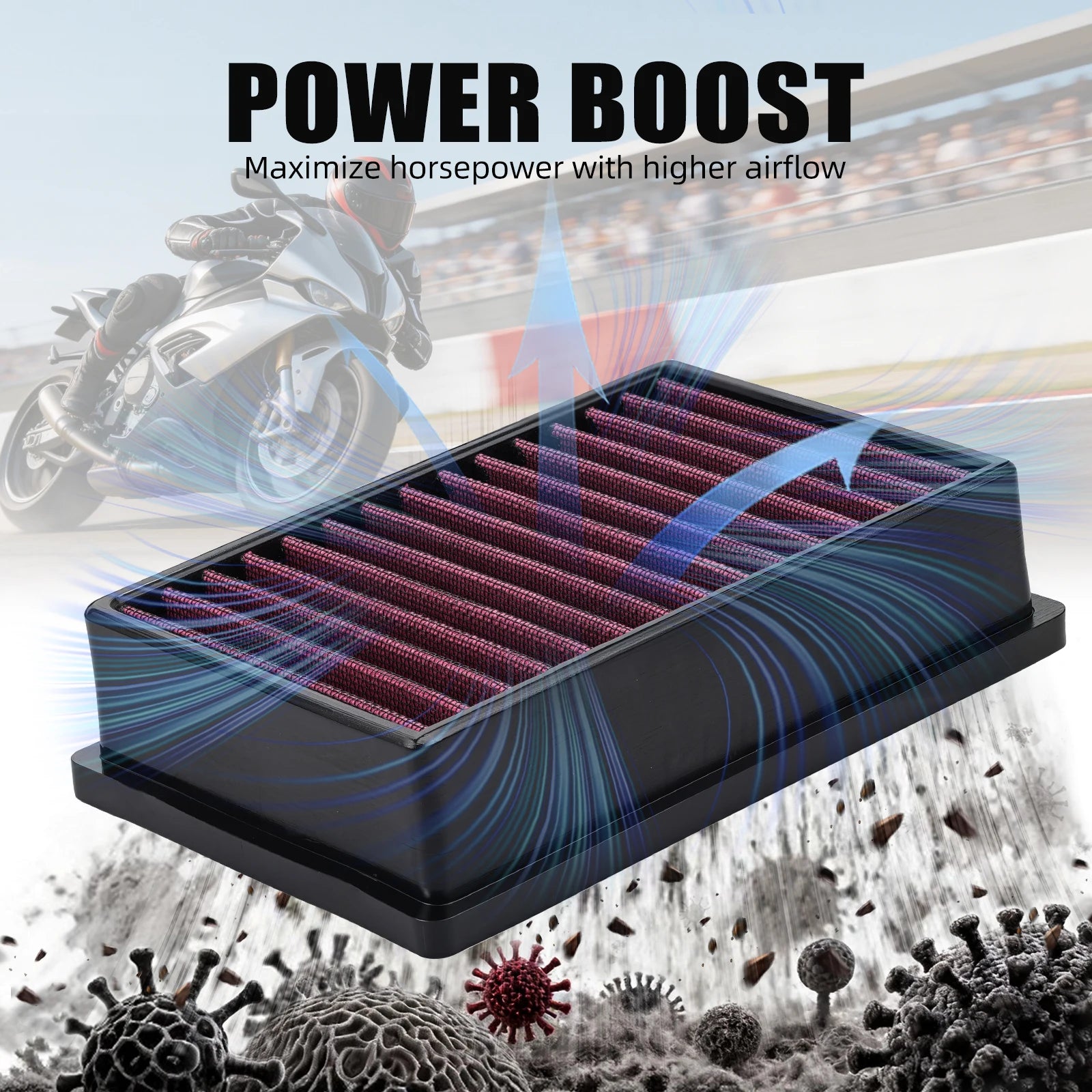NICECNC High Flow Air Filter For BMW R1250GS /Adventure R1250 R/RS/RT 2018-2024 R1200GS LC GSA R1200 R/RS/RT/ LC 2013-2018 CM World