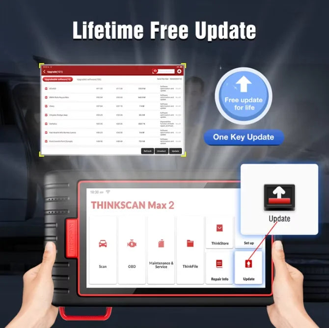 Thinktool Thinkscan Max 2 All System Vehicle Diagnostic OBD-II Scanner 28 Hot Resets Professional Automotive Scan Tool Car Mobile World