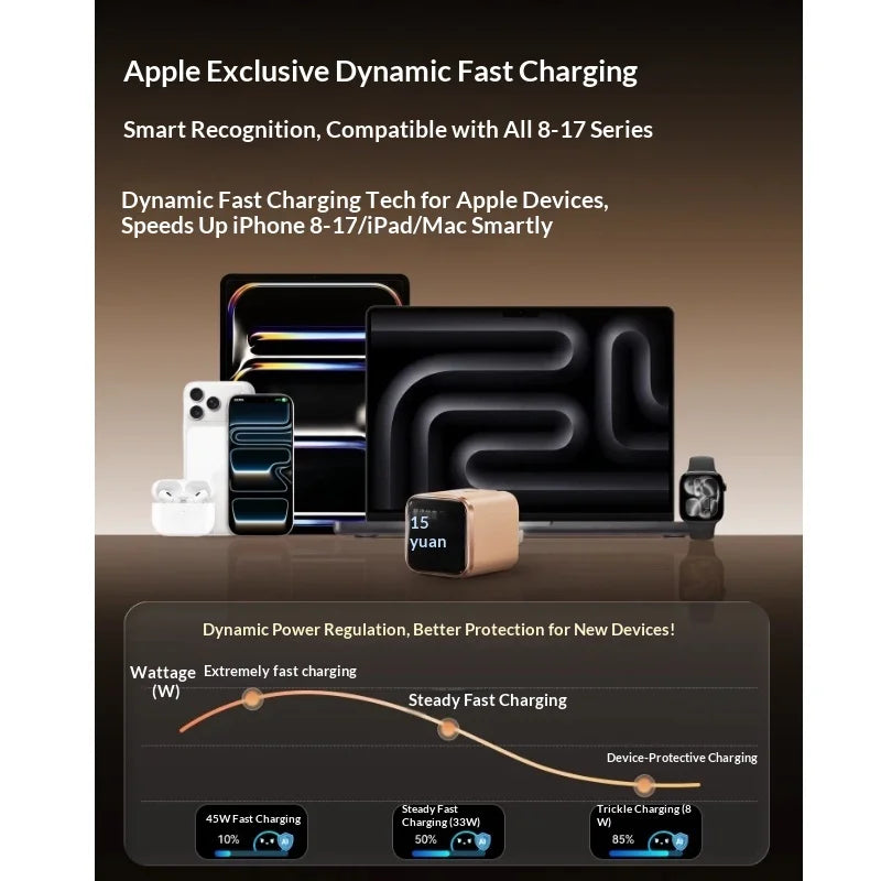 Anker 45w Gan Fast Charger With Digital Display High-Speed Power Adapter Supporting Quick Charging For Multiple Devices