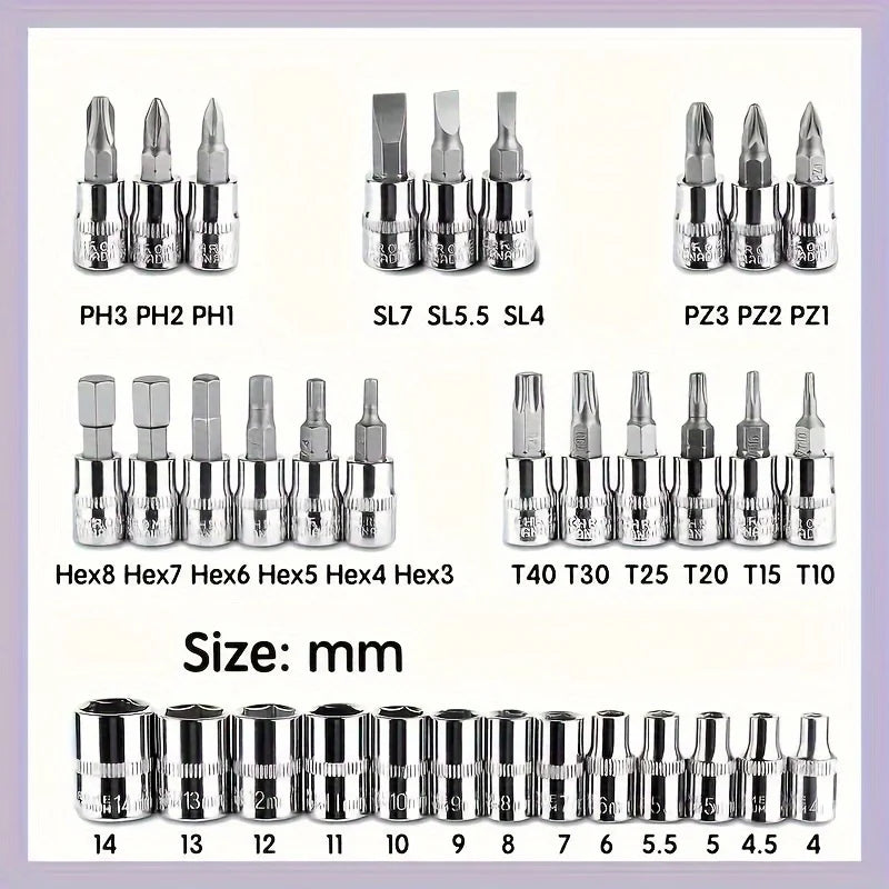 46pcs 1/4 Inch Drive Socket Set for Motor Ratchet Wrench Set Motorcycle Tool Kit, Bit Socket Wrench Set Metric Mechanic Tool Set CM World