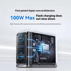 Anker 100W GaN 3-Port Fast Charger Smart Digital Display PD Charging Block For iPhone MacBook Pro Air iPad Xiaomi Galaxy S24 Car Mobile World