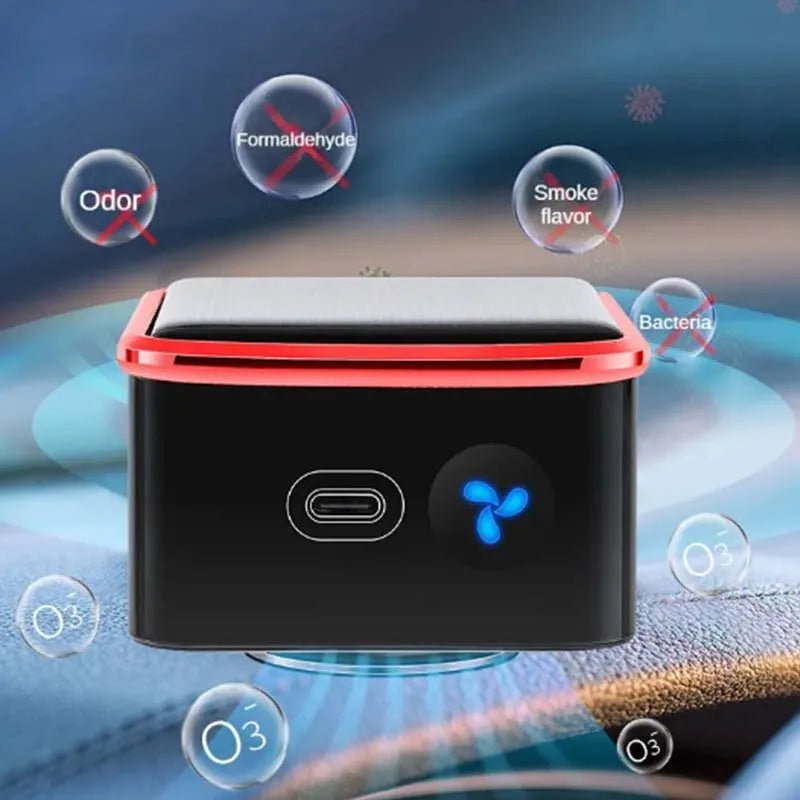 Solar Car Air Purifier Usb Oxygen Cleaner Ozone Generator Air Purifier HEPA Filter Smoke Remover Smart Gadgets Car Supplies CM World