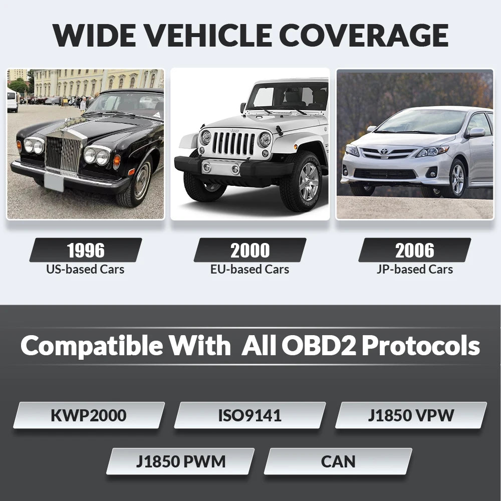 KINGBOLEN YA206 Car OBD2 Fault Reader Scanner Car Mobile World
