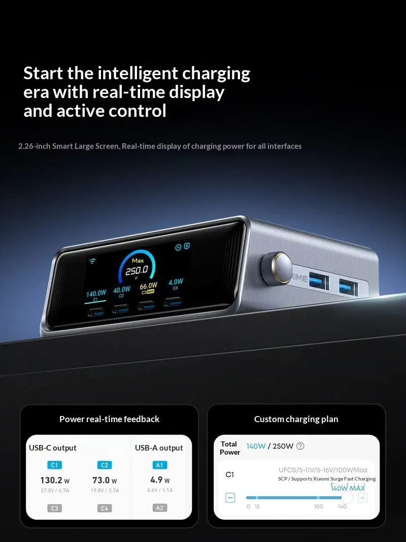 Anker Prime 250w Gan Multi Port Desktop Charging Station Digital Display Fast Charge Protocol Supported For Various Types Phone Car Mobile World