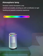 Car Air Purifier Negative Ion & HEPA Filter Low Noise Deodorizer Dust Smoke Removal Compact Design for Car Home Desktop Purifier CM World