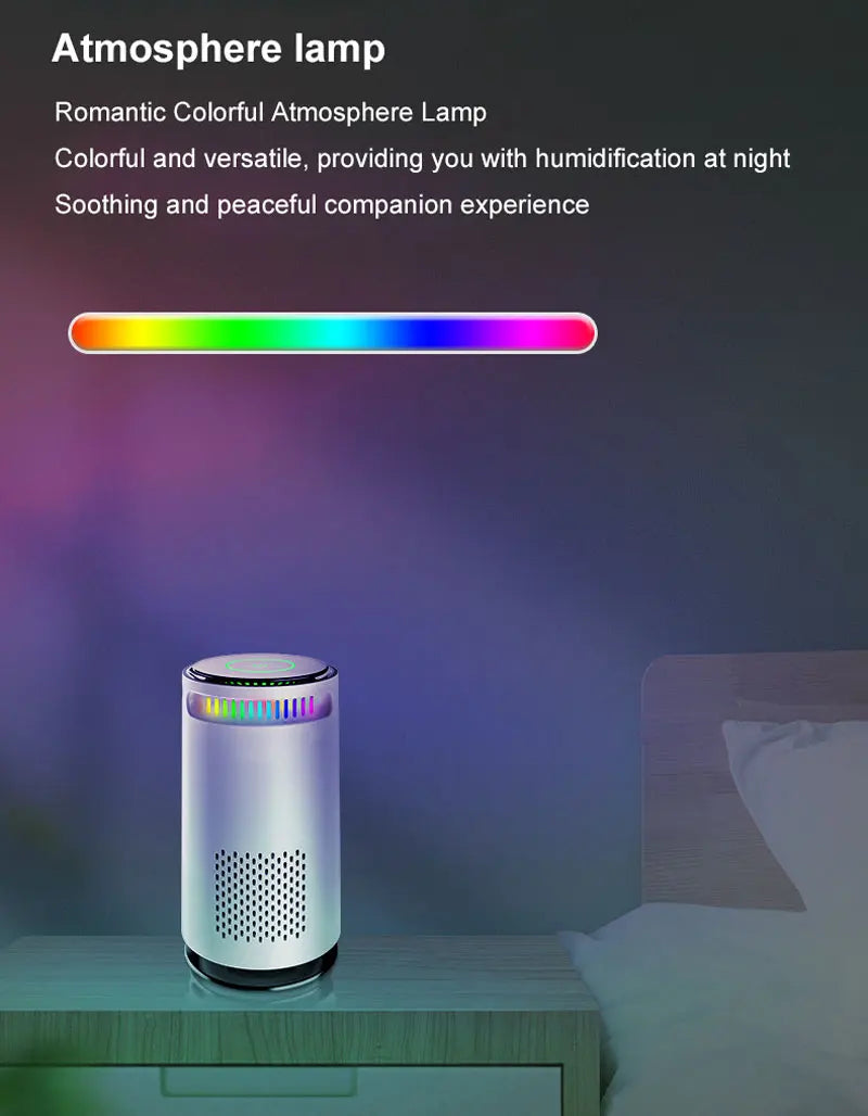 Car Air Purifier Negative Ion & HEPA Filter Low Noise Deodorizer Dust Smoke Removal Compact Design for Car Home Desktop Purifier CM World