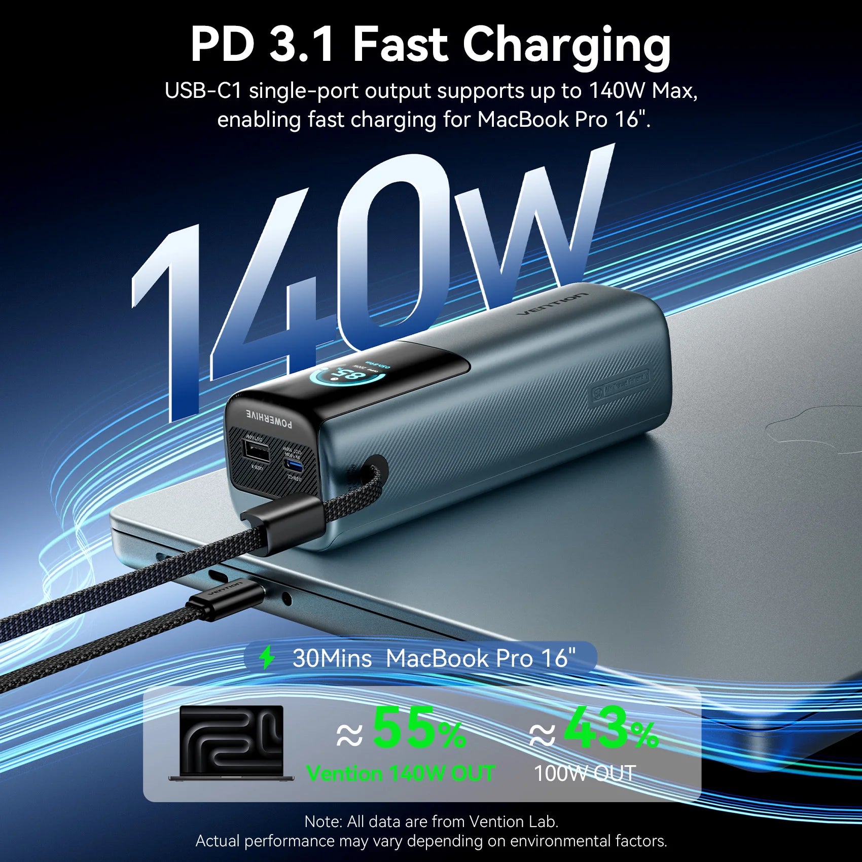 Vention 27000mAh Power Bank 200W PD Fast Charger for MacBook Laptop Portable Powerbank External Battery for iPhone 17 Samsung 26 Car Mobile World