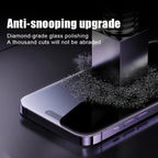 2Pack Privacy Tempered Glass For IPhone 17 Pro Max 16e Screen Protectors For iPhone 15 14 13 12 11 Pro Max Plus XR XS Max Glass Car Mobile World