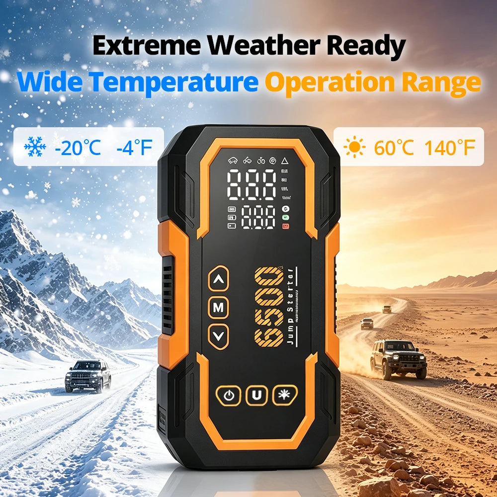 Power Bank 6500A 14V Car Battery Jumper Starter Booster Powerful Car Jump Starter Portable Charger Petrol Diesel Auto Starting Device Booster Emergency Starter Portable Power Generator Car Accessories Automotive Tools for 6.0