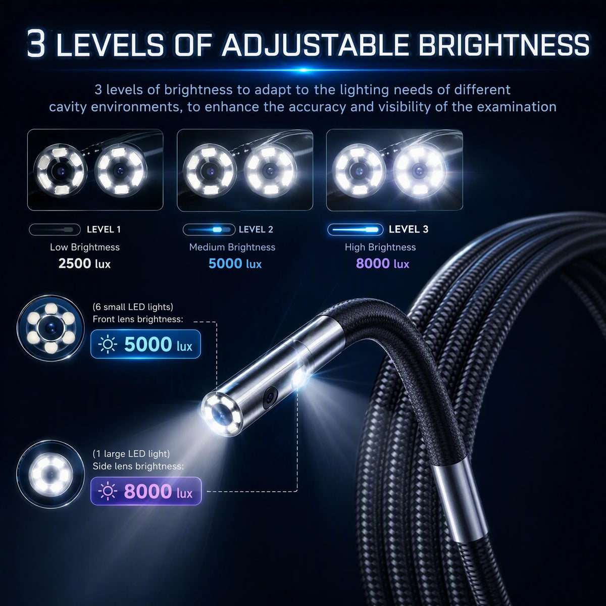 ANCEL AN302 Articulating Borescope 6.2mm Two-Way Rotary 360° Industrial Endoscope Camera for Car Pipe Inspection 4.3 Inch Screen