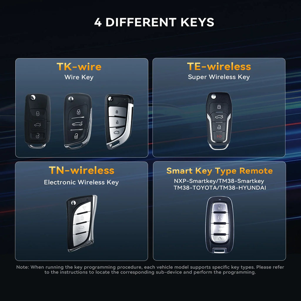 THINKCAR Tkey 101 Car Key Programmer With 6 Keys Frequency Detection Car Remote Control Key Tools For THINKCAR 689BT MUCAR 892BT CM World