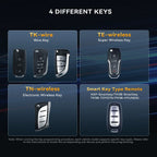 THINKCAR Tkey 101 Car Key Programmer With 6 Keys Frequency Detection Car Remote Control Key Tools For THINKCAR 689BT MUCAR 892BT CM World