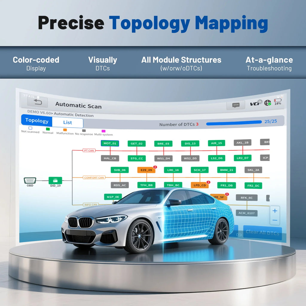 VDIAGTOOL VD80BT Car Diagnostic Tool Automotive OBD2 Scanner with Topology Map 42+ Reset ECU Coding Active Test FCA/CAN FD/DOIP