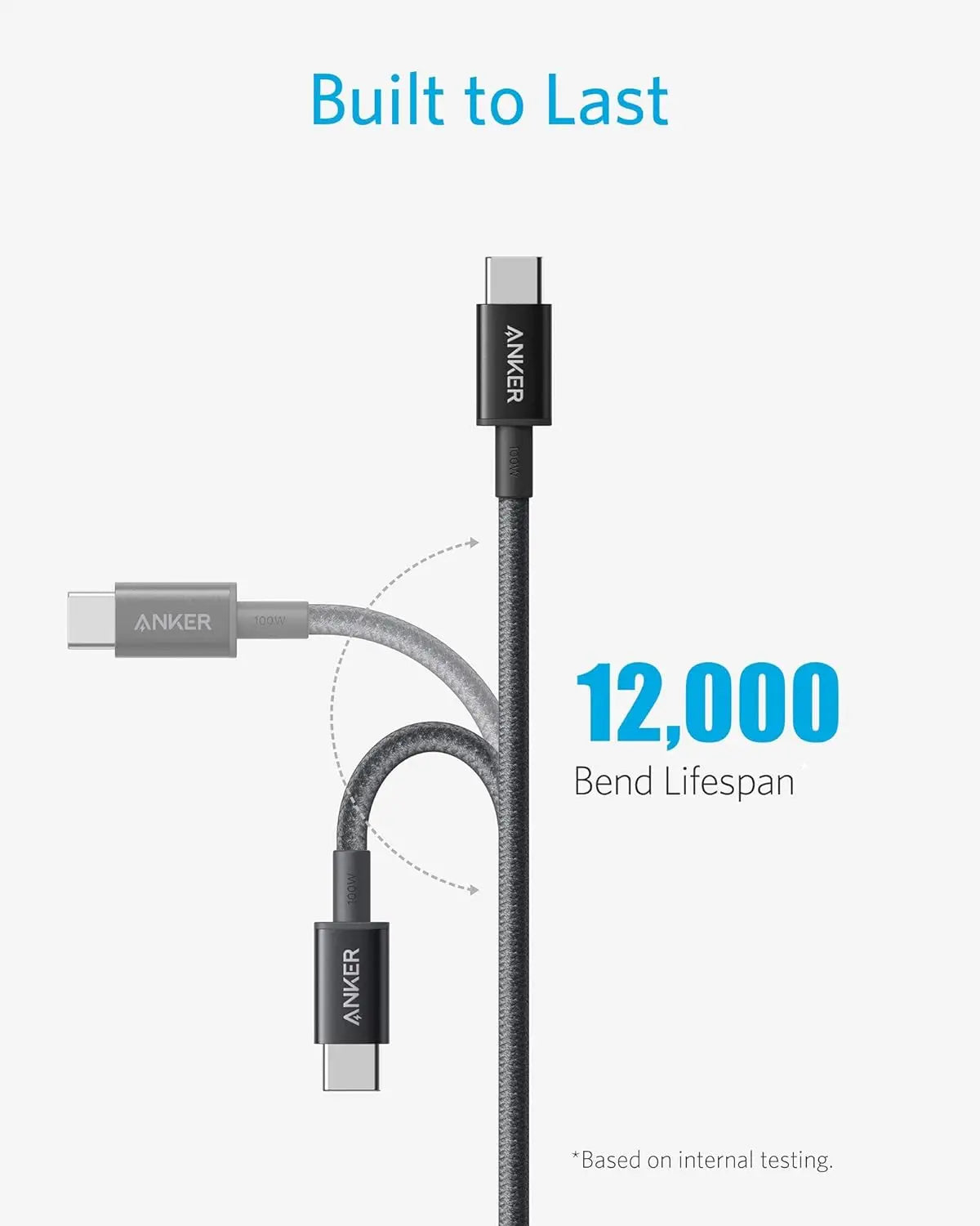 Anker USB C Cable 100W 10ft USB C to USB C Cable 2.0 Type-C Charging Cable Fast Charge for iPhone 15/15Pro/15Plus/15ProMax