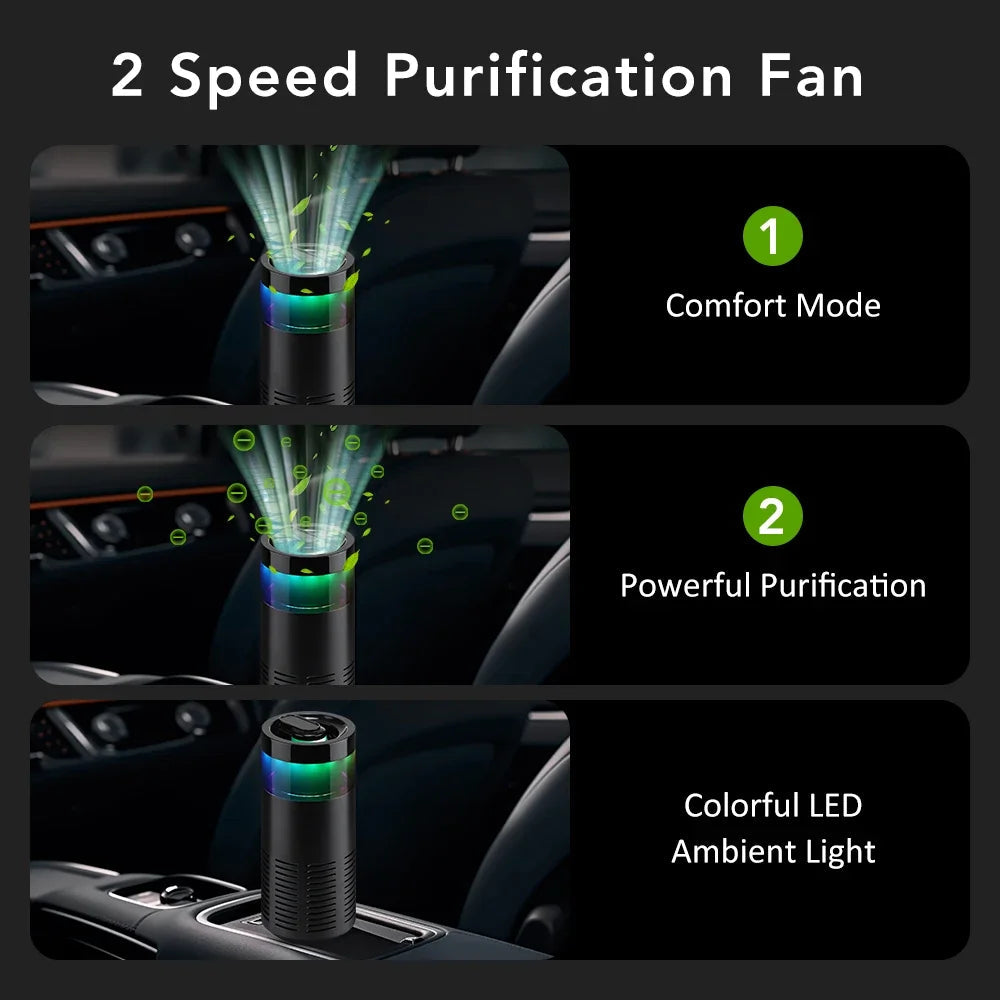 Mini Car Diffuser Purifier Essential Fragrance Aroma Air Aromatherapy Humidifier Freshener Perfume Oil Mounted Ionizer Generator CM World