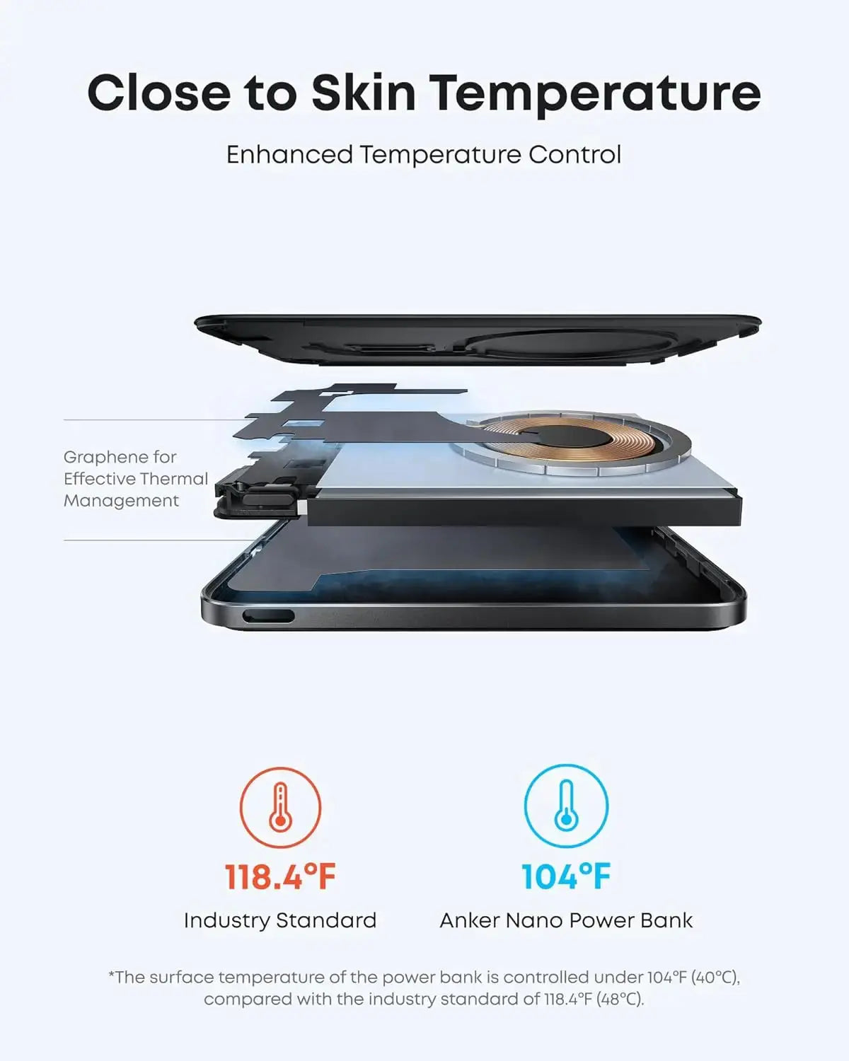 Anker Nano Power Bank, Ultra-Slim 5,000mAh Wireless Charging Battery,Portable Charger, for iPhone Air/17/16 Car Mobile World
