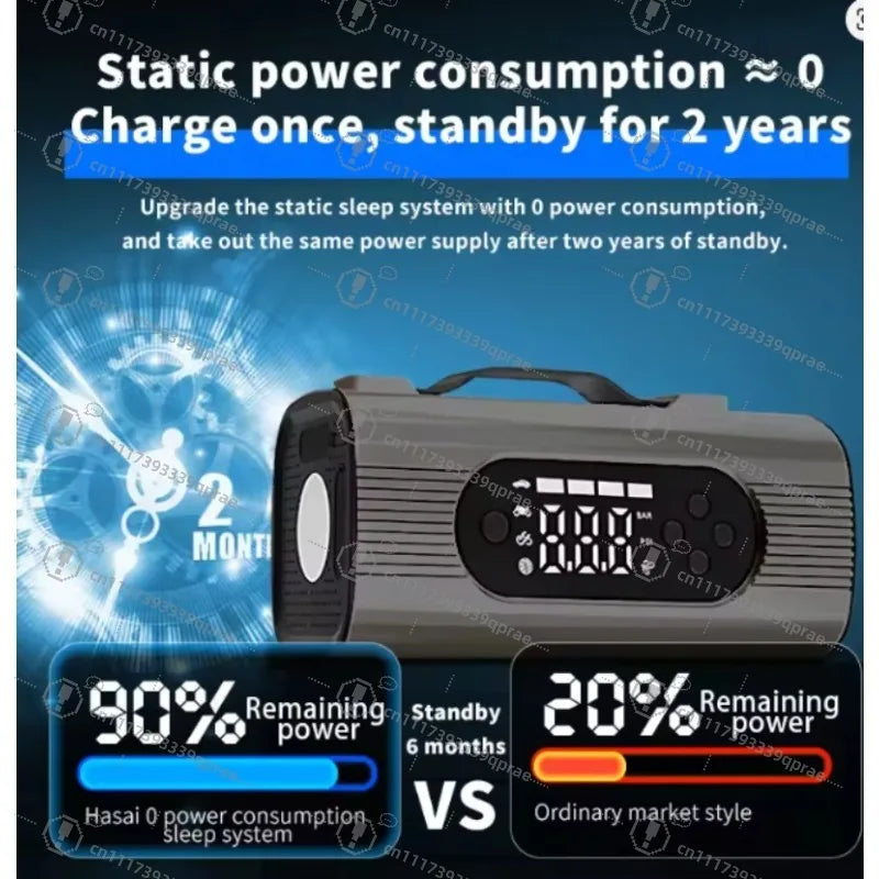 8-in-1 Vehicle Emergency Jump Starter Tire Inflator LED Light Portable Car Power Bank