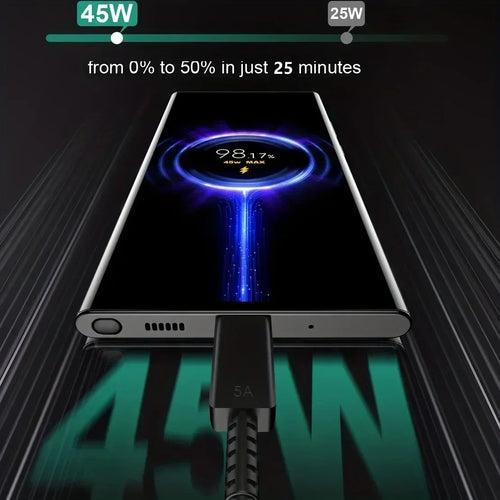 45W PD Fast Charging For Samsung Galaxy S22 S23 Ultra Note10 Plus Mobile Phone USB Type C Cable Fast Quick Charging Wall Adapter Car Mobile World