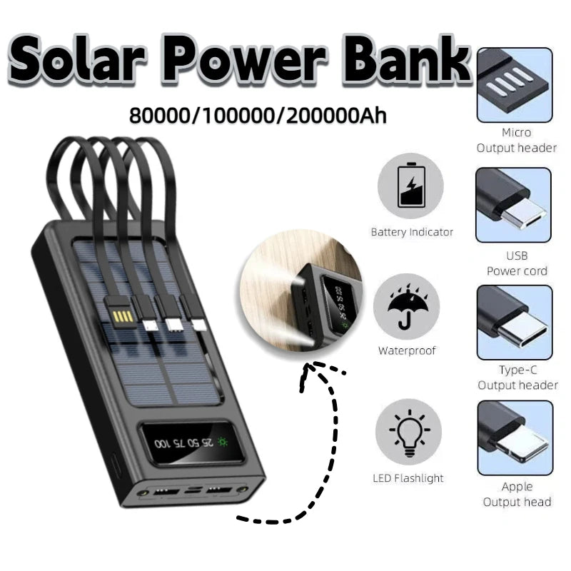 ONEPLUS 200000mAh Solar Power Bank Ultra Capacity USB Super Fast Charging USB  For iPhone Samsung Xiaomi Huawei Outdoor Power Car Mobile World