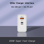 120W Fast Charger USB Type C PD Cable Fast Charging Quick Charge 3.0 Adapter For iPhone Xiaomi Samsung Oneplus Pixel Cellphones Car Mobile World