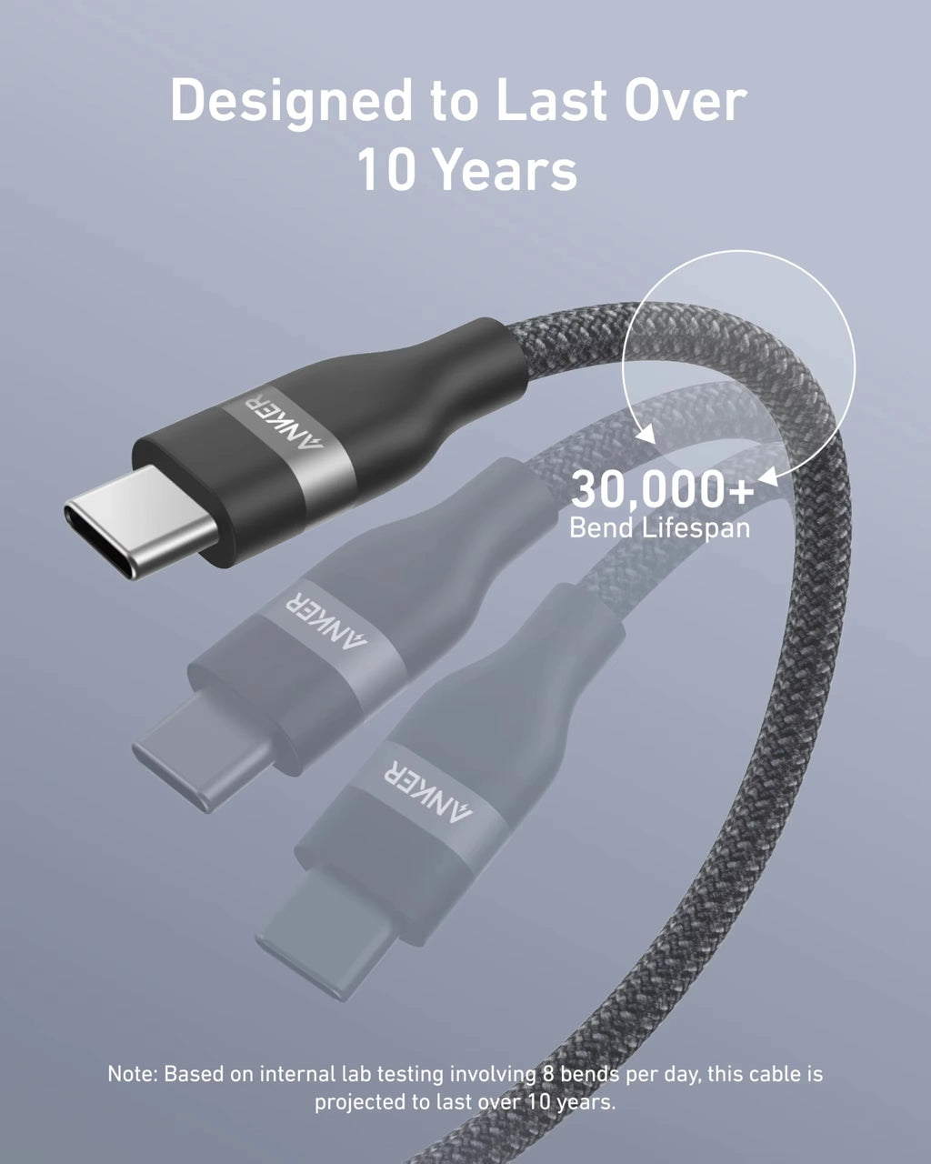Anker 240W USB-C to USB-C Braided Charging Cable PD Fast Charging Cord Ultra Soft Wire For iPhone 15 16 Samsung MacBook Laptop