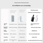 ANKER A110M 45W Fast Charging 20000mah Portable Power Bank Built-in Dual USB-C Cables Flight Approved For iPhone 17 PowerBank