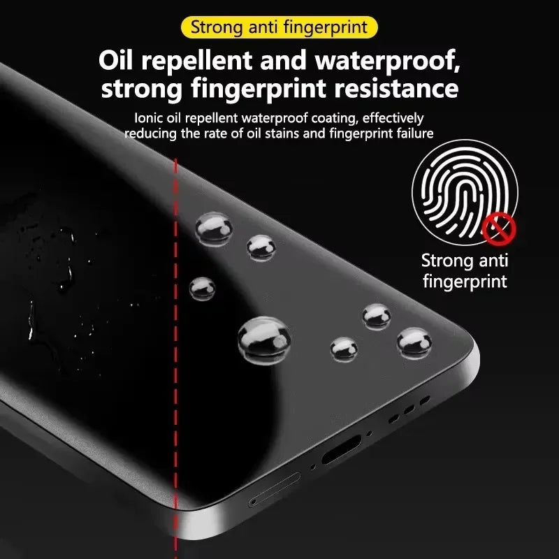 5Pcs Matte Hydrogel Film for IPhone 16 14 13 12 11 15 Pro Max Mini Frosted Screen Protector for IPhone XS X XR 7 8 14 15 16 Plus