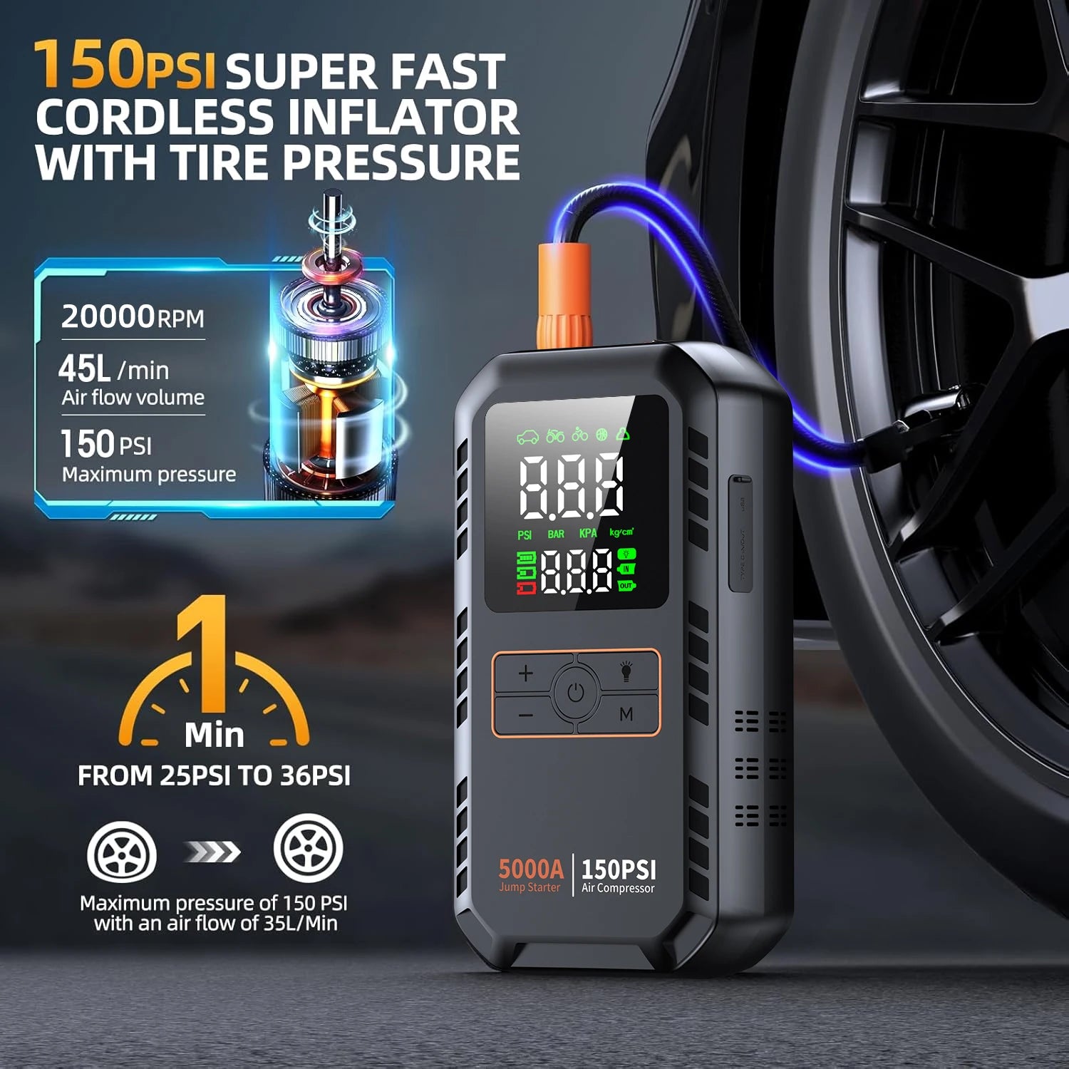 4-IN-1 Car Jump Starter with Air Compressor Peak 5000A Auto Battery Booster 150PSI Air Pump Portable Power Bank Tire Inflator CM World