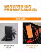 12V Super Capacitor Car Jump Starter New Model