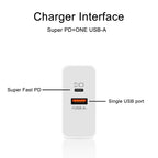240W Fast Charger USB Type C PD Cable Fast Charging Quick Charge 3.0 Adapter For iPhone Xiaomi Samsung Oneplus Pixel Cellphones Car Mobile World