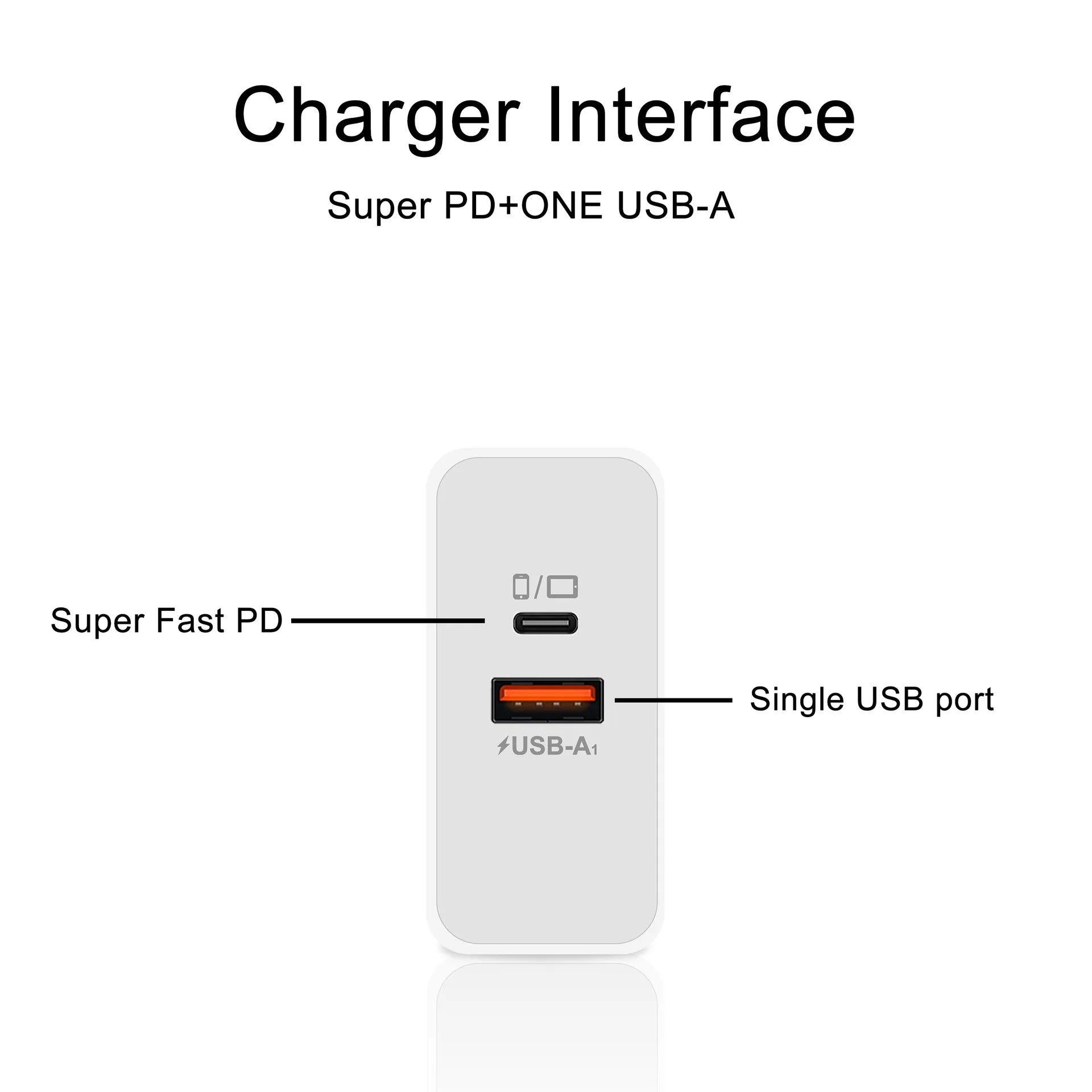 240W Fast Charger USB Type C PD Cable Fast Charging Quick Charge 3.0 Adapter For iPhone Xiaomi Samsung Oneplus Pixel Cellphones Car Mobile World