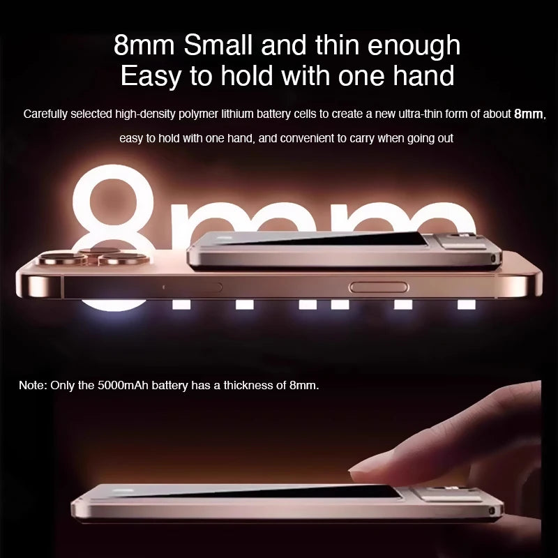 10000mAh Ultra Slim Power Bank for MagSafe,Magnetic Wireless 20W Fast Charging Portable Battery For iPhone Samsung Xiaomi iWatch Car Mobile World