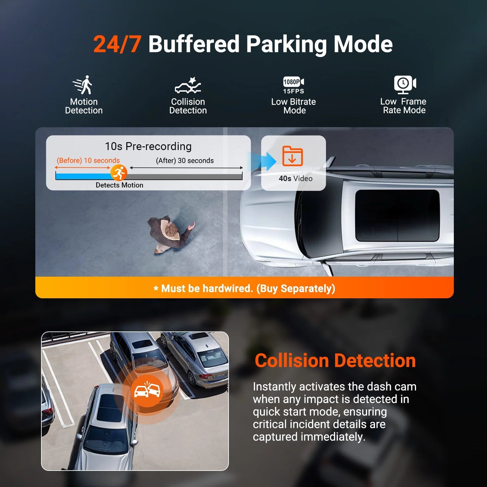 Vantrue N4S DashCam 3 Channel WiFi STARVIS 2 2.7K+1440P+1440 Waterproof Rear Camera HDR IR Night Vision GPS 24h Packing Mode Car Mobile World