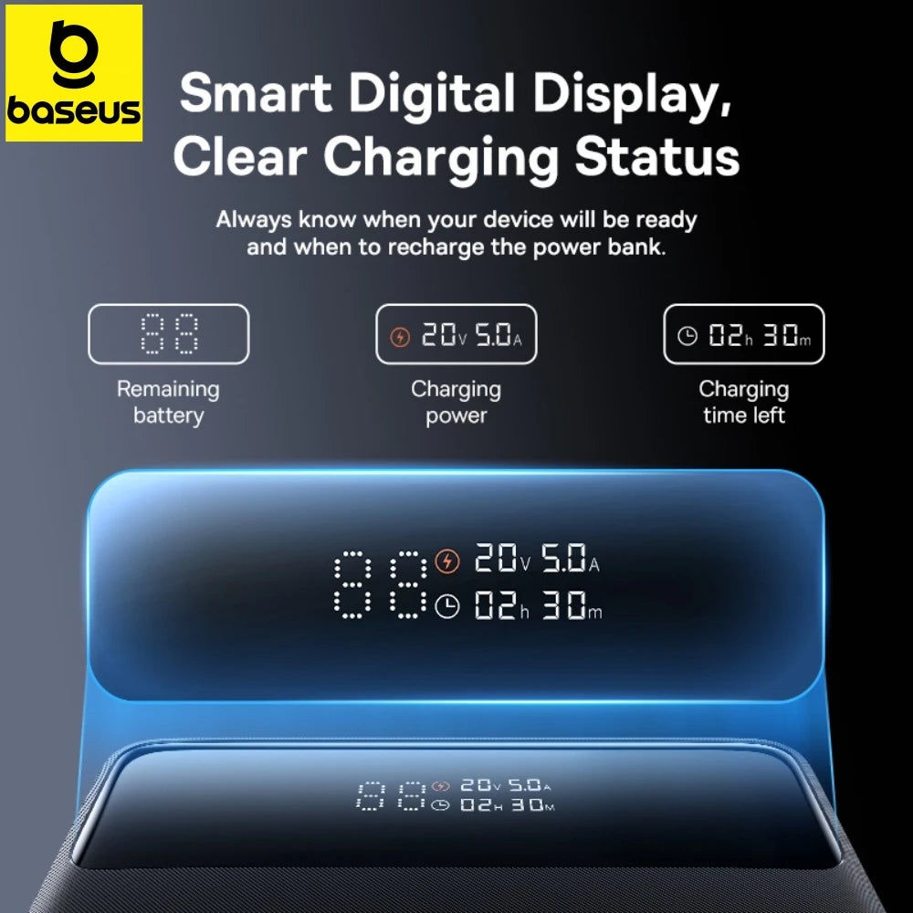 Baseus 100W Power Bank 20000mAh Fast Charging Type C Powerbank External Battery for Laptops MacBook for iPhone 17 16 15 Pro Max Car Mobile World