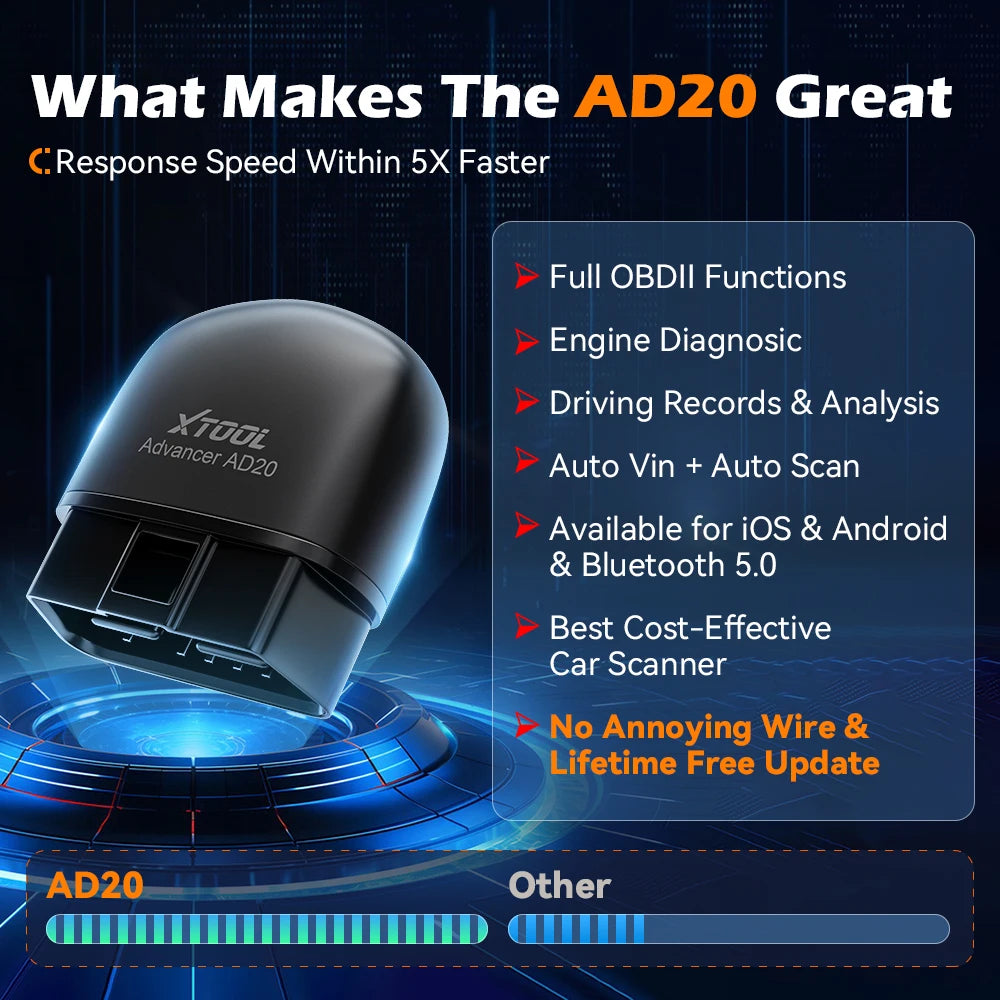 2026 XTOOL Advancer AD20 Bluetooth OBD2 Scanner On Android IOS Universal Car Diagnostic Tools Super Mini AD20 OBD II Code Reader Car Mobile World