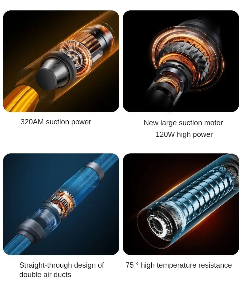 Portable Handheld Vacuum Cleaner Cyclone Suction 25000PA 35000PA 46000PA Mini Wireless Dust Catcher for Home And Car Cleaning Car Mobile World